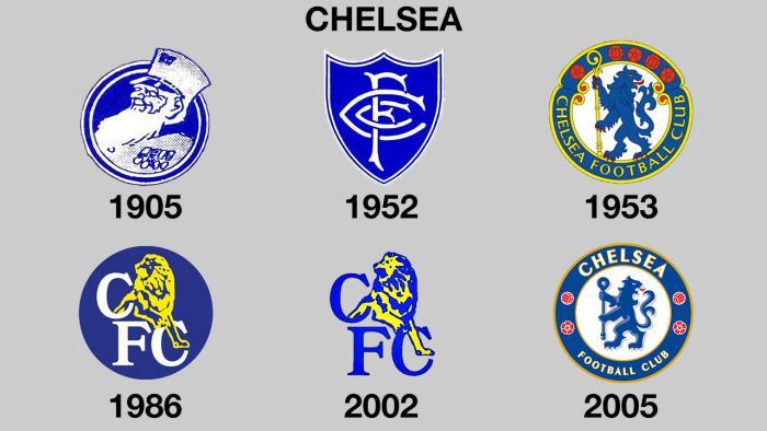 +100 Fondos de Pantalla del Chelsea FC | Wallpapers | Fondos de Pantalla